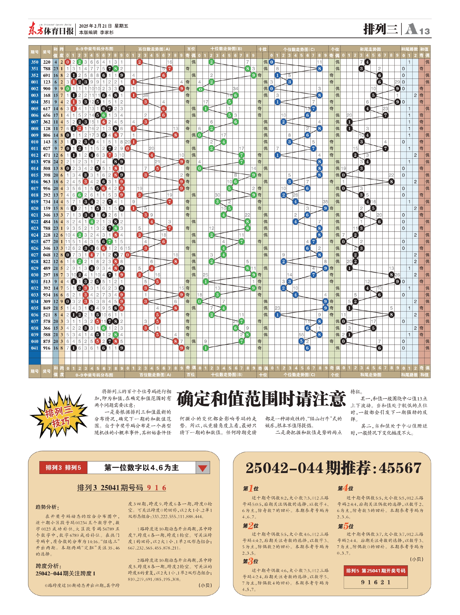 详细阅读:江苏快三和值(江苏快三和值玩法) 江苏快三和值(江苏快三和值玩法)